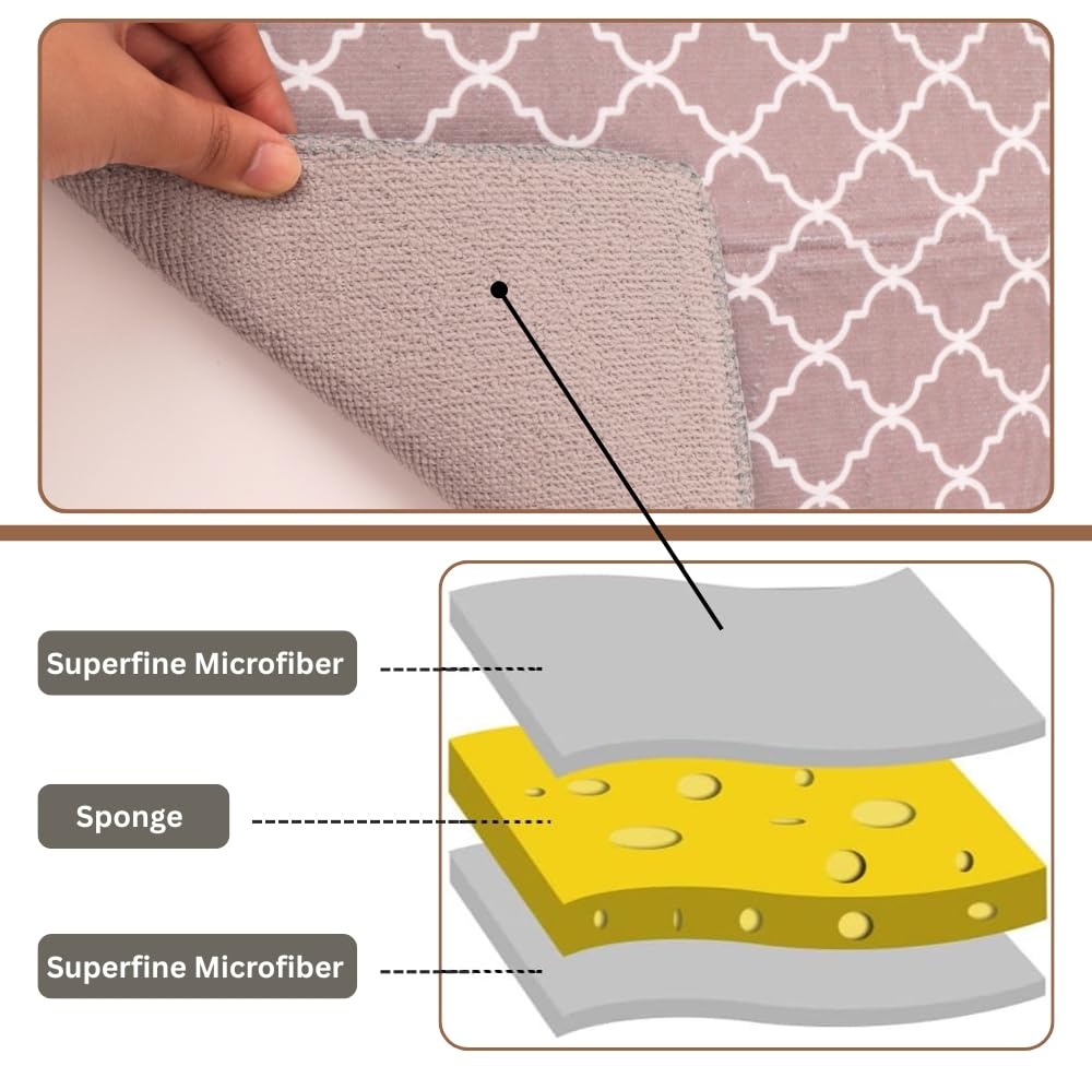 U & U UNIQUE UTILITIES Microfiber Dish Drying Mat for Kitchen (Grey, 50 x 38 cm, 300 GSM)